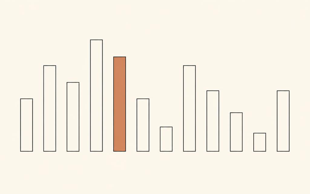 Abstract bar rhythm representing a monthly allocation